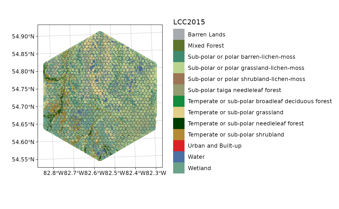 Figure 3. The distribution of land cover classes across an example study area.
