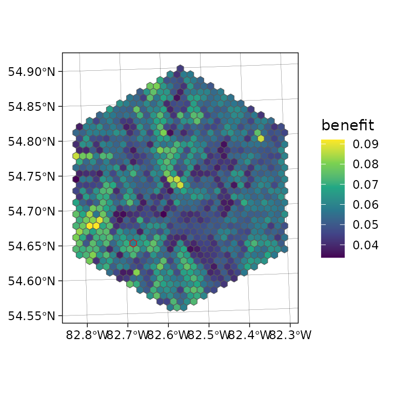Figure 11. The plotted mean benefit estimate running 200 iterations of hypothetical sample sets each of 10 sample units.