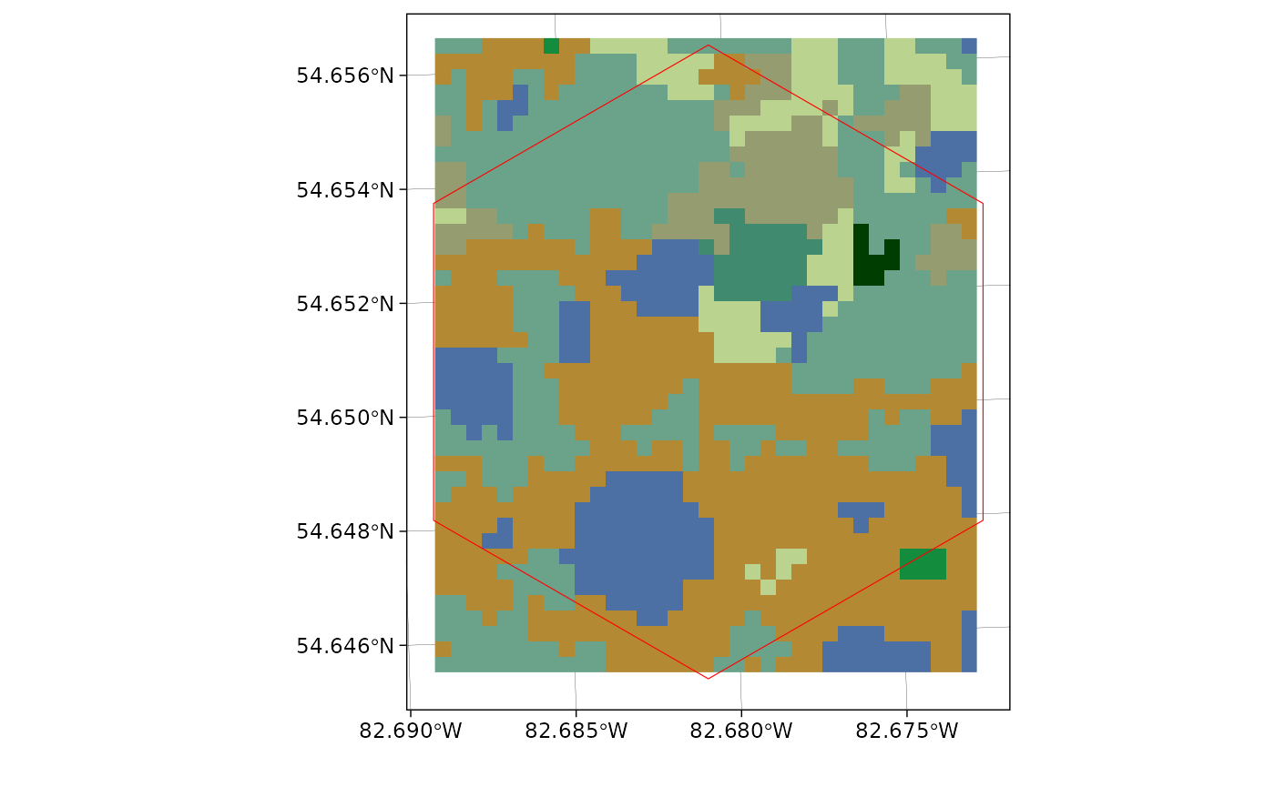 Figure 6. Example sample unit hexagon (in outline). Used as the focal sample unit for the next steps. See Figure 3 for legend.